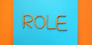 Role of Business Management